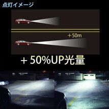 光量50％UP 純正交換 HID D1S 5500K ヘッドライト バルブ MASERATI マセラティ グラントゥーリズモ 07.10- 2灯 LinksAuto_画像6