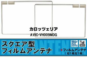 地デジ カロッツェリア carrozzeria 用 フィルムアンテナ AVIC-VH009MDG 対応 ワンセグ フルセグ 高感度 受信 高感度 受信