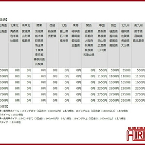 中古 185/65R14 GOODYEAR Efficient Grip ECO EG01 サマータイヤ 4本セット ファミリア ミラージュ ランサー 中古タイヤ 14インチの画像9