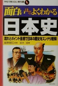 面白いほどよくわかる日本史 流れとポイント重視で日本の歴史をスンナリ理解！ 学校で教えない教科書／鈴木旭(著者),加来耕三(その他)