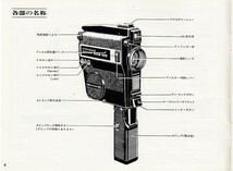 Fujica フジカシングル8 サウンドAXM100 の 取扱説明書(極美品中古)_画像2