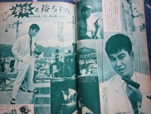 月刊平凡／1958年11月号／有馬稲子表紙★川端康成★中村錦之助大川橋蔵花園ひろみ市川雷蔵長嶋茂雄★美空ひばりＳＰ盤ＥＰ盤流行歌手_画像2