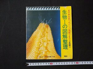 ｆ#　生物Ⅰの図解整理　高一コース6月号第2付録　昭和49年　学習研究社　ふろく　/E07