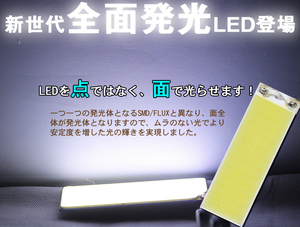 全面発光 ルームランプ 汎用 ホワイト 2.8W［サイズ：55mm×18mm］［3種類のソケット付］【送料無料 当日発送】