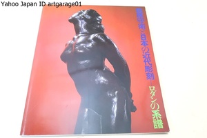  Hagi .... японский новое время скульптура *ro Dan. серия ./ японский новое время скульптура ..... - ...ro Dan. серия . как .. в то время как эта значение . ах поэтому ... править 