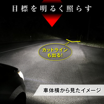 EZ エスティマ 30系 40系 H4 LEDヘッドライト H4 Hi/Lo 車検対応 H4 12V 24V H4 LEDバルブ LUMRAN EZ 2個セット ヘッドランプ ルムラン_画像3