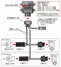 個人宅発送可能 HKS パワーエディター車種別キット TOYOTA トヨタ GRスープラ DB82 B48 19/05- (42018-AT017)_画像4