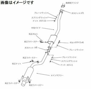 自動車関連業者直送限定 HKS ハイパワー409 マフラー NISSAN シルビア E-PS13 SR20DET (31006-AN017)