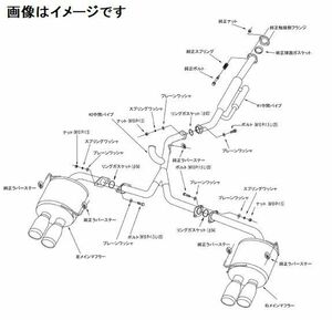 自動車関連業者直送限定 HKS リーガマックスプレミアム マフラー SUBARU インプレッサ WRX STI CBA-GVB EJ20 TURBO (31021-AF022)