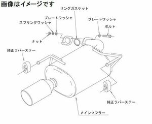 自動車関連業者直送限定 HKS リーガマックスプレミアム マフラー SUBARU フォレスター 5AA-SKE FB20 (32018-AF017)