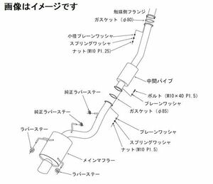 自動車関連業者直送限定 HKS スーパーターボ マフラー NISSAN スカイライン GT-R E-BCNR33 RB26DETT (31029-AN002)