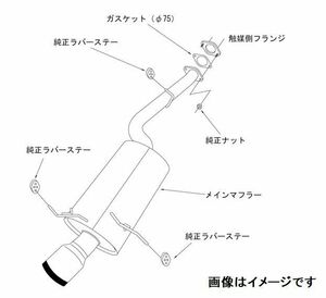 自動車関連業者直送限定 HKS スーパーダーボ マフラー MAZDA RX-7 E,GF-FD3S 13B-REW (31029-AZ001)