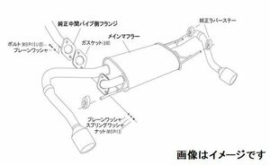 自動車関連業者直送限定 HKS リーガマックスプレミアム マフラー SUBARU インプレッサスポーツ DAA-GPE FB20-MA1 (32018-AF013)