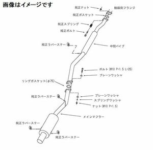 自動車関連業者直送限定 HKS サイレントハイパワー マフラー TYPE-S インプレッサスポーツワゴン TA-GGA EJ20 TURBO (31019-AF023)