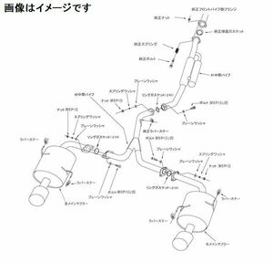 自動車関連業者直送限定 HKS スーパーターボ マフラー SUBARU WRX S4 DBA,3BA-VAG FA20 TURBO (31029-AF013)