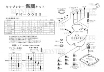 ■ FK-0033　F7　175TR　キャブレター リペアキット　キースター　燃調キット_画像3