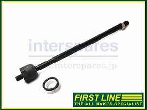  Renault Kangoo 1 Kangoo 1.4 model KCK7J for steering rack end rod one side minute 7701472120 free shipping 