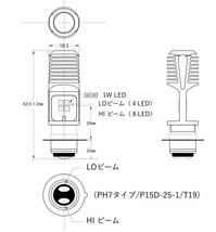 7Wバイク用LEDヘッドライトPH7タイプHi/Lo AC/DC両用12V～16V 6000K HI/750ルーメン スーパーカブなど（改良版）_画像8