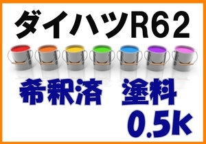 ◇ ダイハツR62　塗料　希釈済　トワイライトオレンジマイカ　ブーン　カラーナンバー　カラーコード　R62