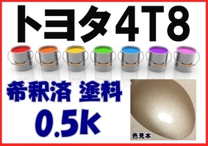 ◇ トヨタ4T8　塗料　ベージュM　ポルテ　希釈済　カラーナンバー　カラーコード　4T8