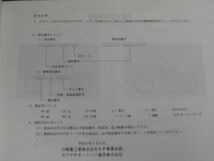 KX80 S1 V1 カワサキ パーツリスト パーツカタログ 送料無料_画像2
