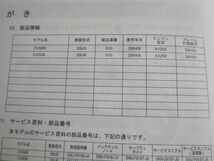 JOG ジョグ CV50R A 5SU5 6 ヤマハ パーツカタログ 送料無料_画像2