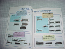 1996年12月　SONY　ビデオデッキの総合カタログ_画像3