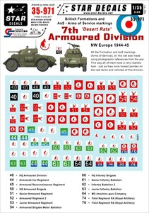 スターデカール 35-971 1/35 イギリス 第7機甲師団「砂漠のネズミ」 所属全部隊標識マーキング 北西ヨーロッパ