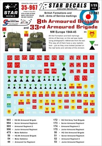 スターデカール 35-967 1/35 イギリス 第8機甲旅団,第33機甲旅団 所属全部隊標識マーキング 北西ヨーロッパ