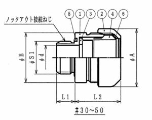 プリカチュ-ブ用附属品 コネクタ ビニル被覆ステンレスプリカ用 厚鋼電線管おねじ付き WBGL38