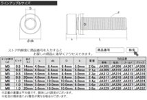 64チタンボルト M5 20mm P0.8 ワッシャー付き キャップボルト 平座金付き 六角穴付ボルト 虹色 焼きチタン色 JA318_画像4