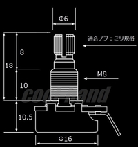 ALPHA 16-18-A250K-Brass　ミニポット　φ16mm　18mm長　ミリ　M8　ブラススレッド　アルファ　Aカーブ_画像2