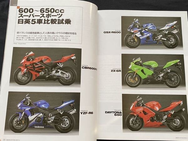 送料無料 CBR600RR/YZF-R6/GSX-R600/ZX-6R 636/デイトナ650 比較/スズキ GSX-R1000 K5/ヤマハMT-01 BMW k1200R 試乗 解説■BIKERS STATION