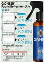 人気2位の香り ガーネッシュ GONESH NO.4 ファブリックリフレッシャー 4本 芳香剤 消臭剤 スプレー ミスト 衣類 車内 フレグランス アロマ_画像3