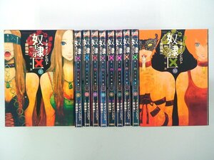 奴隷区 全巻の値段と価格推移は 53件の売買情報を集計した奴隷区 全巻の価格や価値の推移データを公開 奴隷区 全巻の値段と価格推移は 53件の売買情報を集計した奴隷区 全巻の価格や価値の推移データを公開