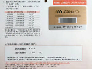 三越伊勢丹HD 株主優待カード 限度額80万円 女性名義 2023年7月31日期限