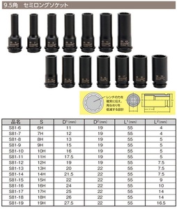 セミロングソケット 10HEX 10mm 1個 全長 55mm 9.5sq 工具 ソケット 9.5角 3/8 TIPTOP チップトップ プロ用 業務用 S81-10