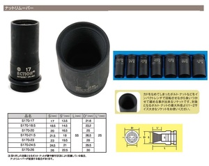 ナットリムーバー セット 1本 17mm 12.7sq 工具 ツイストソケット 12.7角 1/2 TIPTOP チップトップ プロ用 業務用 S170-17