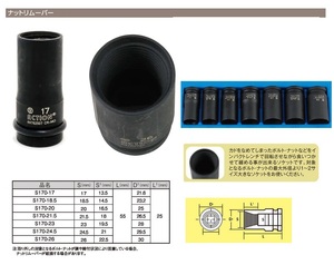 ナットリムーバー セット 1本 21.5mm 12.7sq 工具 ツイストソケット 12.7角 1/2 TIPTOP チップトップ プロ用 業務用 S170-21.5