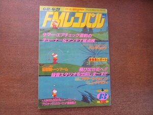 2208ND●FMレコパル 東版 1981.6.8●価格別トーンアーム/チューナー＆アンテナ大研究/レイ・ケネディ/ブラザーズ・ジョンソン