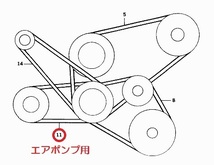 ベンツ Sクラス(W126) 126035用 ファンベルト(エアポンプ用) Mercedes-Benz メルセデス・ベンツ_画像2