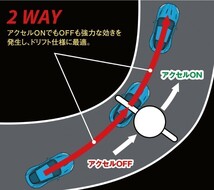 【KAAZ/カーツ】 LSD SUPER Q 2Way トヨタ セリカ TA64/TA63/RA63/AA63 セリカXX GA61/MA61,63 [SAT2090SQ]_画像4