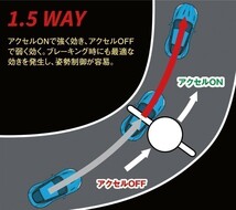 【KAAZ/カーツ】 LSD SUPER Q 2Way トヨタ マークII/チェイサー/クレスタ GX81/JZX81/JZX90/JZX91 [SAT3035SQ]_画像3