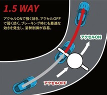 【KAAZ/カーツ】 LSD SUPER Q 1.5Way スバル フォレスター SF5/SF9 レガシー BG5,BD5/BH5,BE5/BP5,BL5 [DBF2015SQ]_画像3