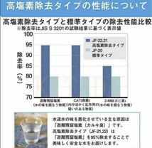 JF-22 LIXIL リクシル INAX 交換用 浄水カートリッジ 1本_画像7