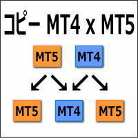 MT4 MT5 コピー トレード 口座 縛り 解除 無効 ツール ブローカー リスク ヘッジ 資金 分散 自動 売買 EA エキスパート ミラー トレーダー_画像1