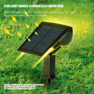 お得 ソーラーパワー ランプ iP65 防水 ライト ガーデン 街路灯 LED 歩道 デュアル 光源 ホワイト オレンジ 1p