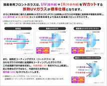 トヨタ 新品 フロントガラス ヴィッツ 1 KSP130 NCP131 NSP130 NSP135 グリーン/ブルーボカシ カメラ TSS 車用 56101-52B60 5610152B60_画像4