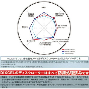 DIXCEL FSスリットローター前後セット GDBインプレッサWRX STi PCD:100のBremboキャリパー用 00/8～04/5の画像4