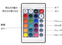 ■■4m LEDテープライトUSB　間接照明　インテリア　防水　内装　外装_画像3